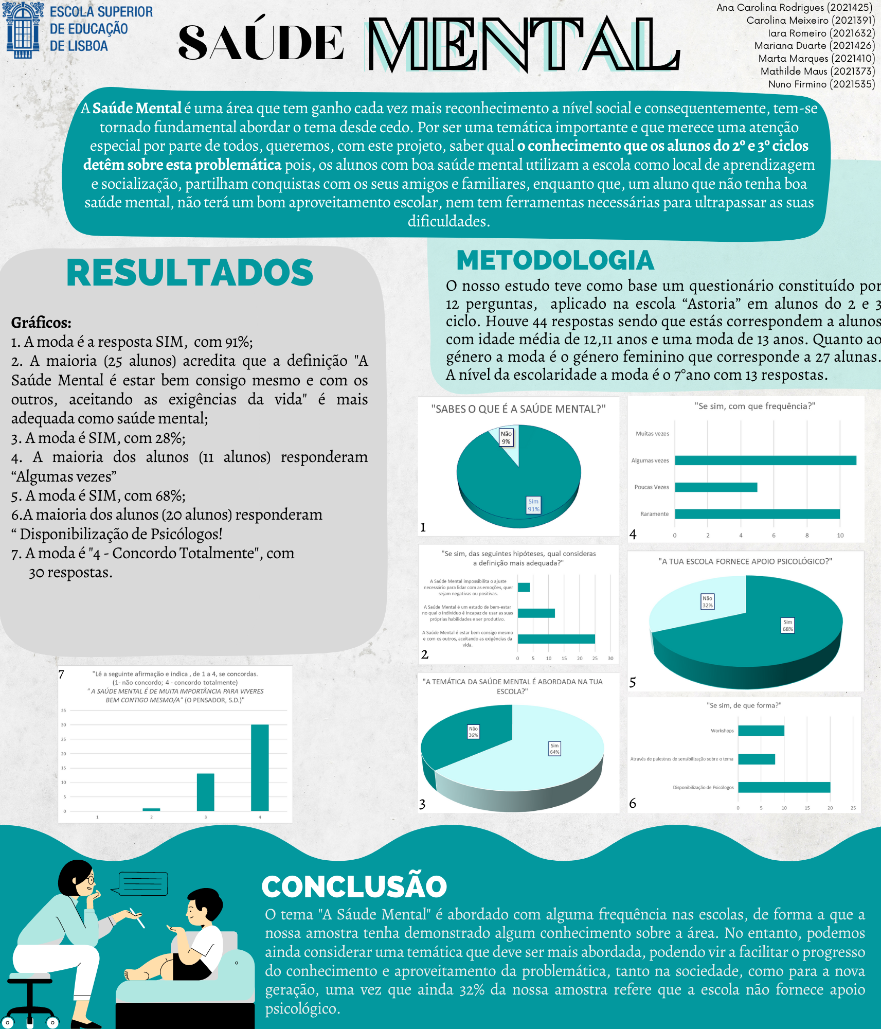 trabalho
